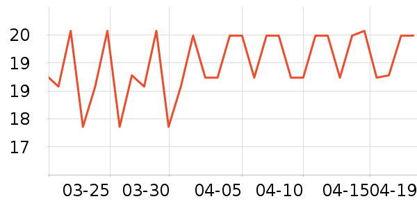 ���ݾƼұ���/������ʷ�۸�