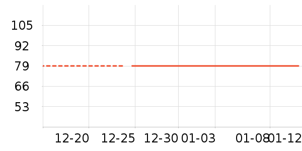 ��¹��ů������ʷ�۸�