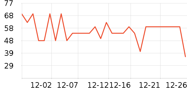 ����ʳƷţ����ʷ�۸�