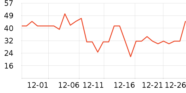 babycare��ǻ������ʷ�۸�