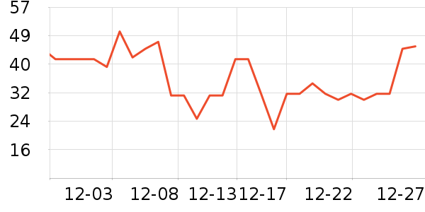 babycare��ǻ������ʷ�۸�