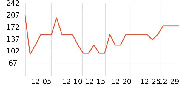 ��ӡ��Ʒ��Ʒ���� ��ʷ�۸�