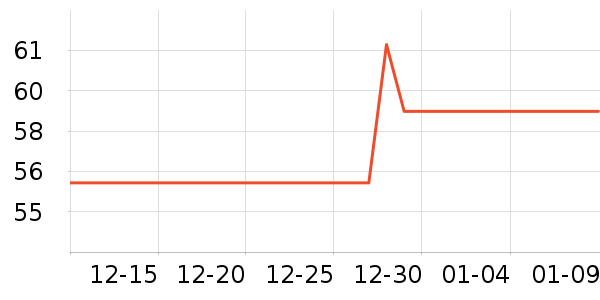 ں�ѻ���̾���ʷ�۸�