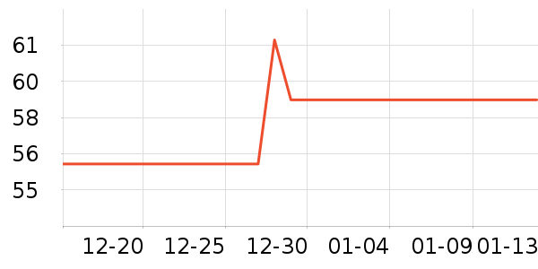 ں�ѻ���̾���ʷ�۸�