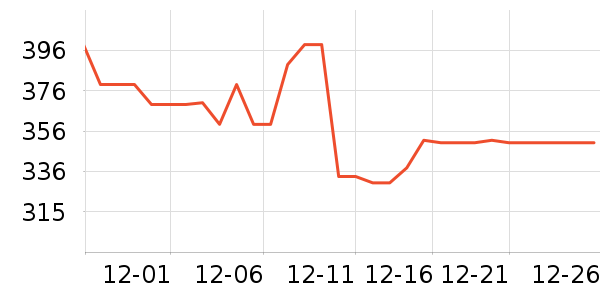 �ɿ����뵶��ʷ�۸�
