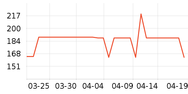 PLAYBOY�������Ӽп���ʷ�۸�