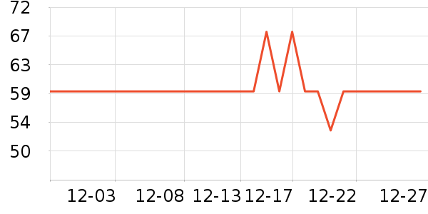 ��˼�ֻ���������ʷ�۸�