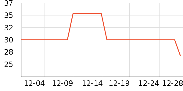 ��ɯ��ů������ʷ�۸�