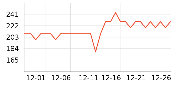 ���Ŀ���ը����ʷ�۸�