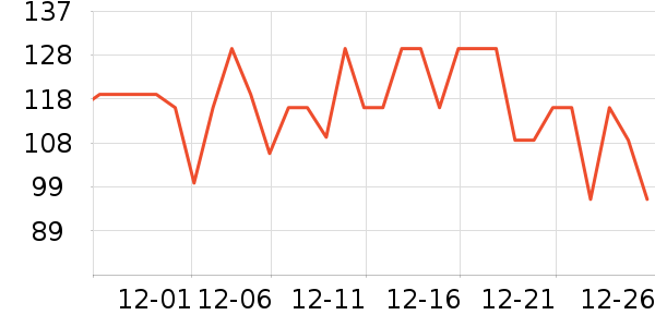 С�ܵ緹����ʷ�۸�