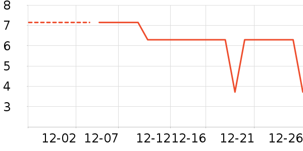 ����Ʒ�ƴ�����Ʒ��ʷ�۸�