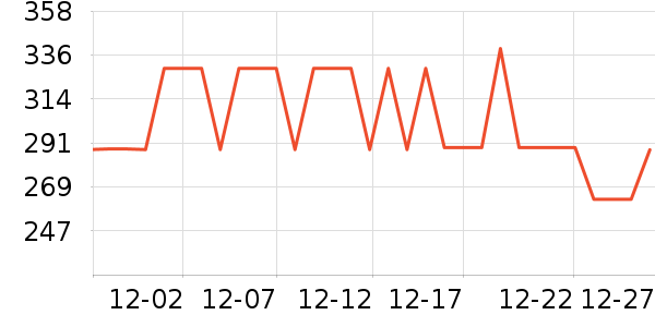 ����Ƥ����ʷ�۸�