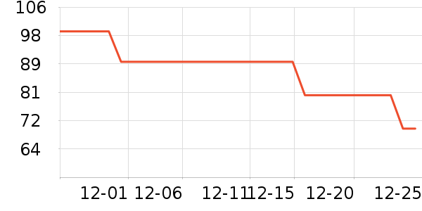 Ȥ���ʳ�����/ӣ����ʷ�۸�