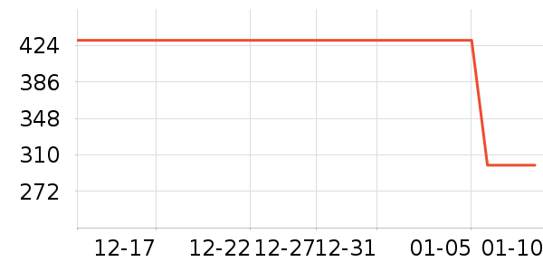 �Ϳ��˶�Ь��ʷ�۸�