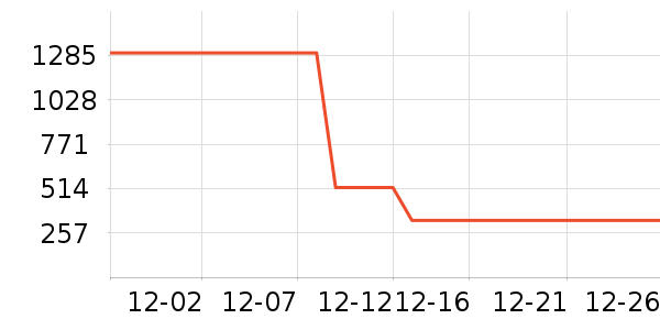 ���ϴ�˹�˶�Ь��ʷ�۸�