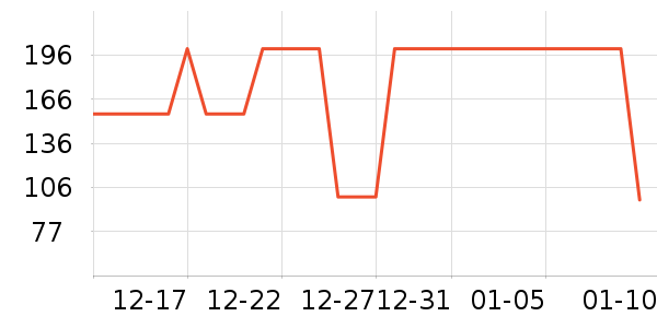 ����˯��/�Ҿӷ���װ��ʷ�۸�