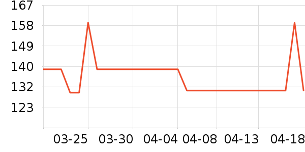 ���˹�������п���ʷ�۸�