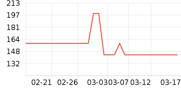 U.S.POLO  ASSN.��ʽPolo����ʷ�۸�