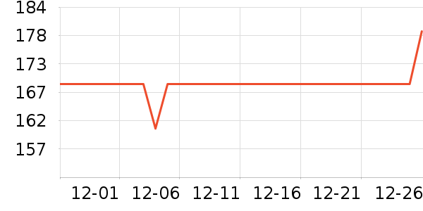 ����������ɫ�ֹ�����ʷ�۸�