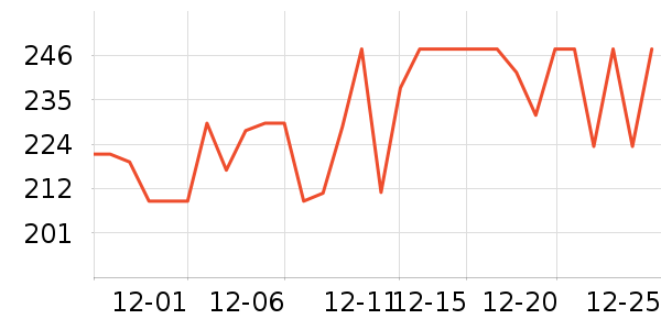 Aneokturά����/������/����п����ʷ�۸�