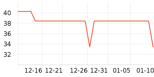 ���������������ʷ�۸�