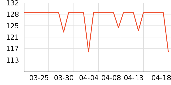 �������켫���ֻ���ʷ�۸�