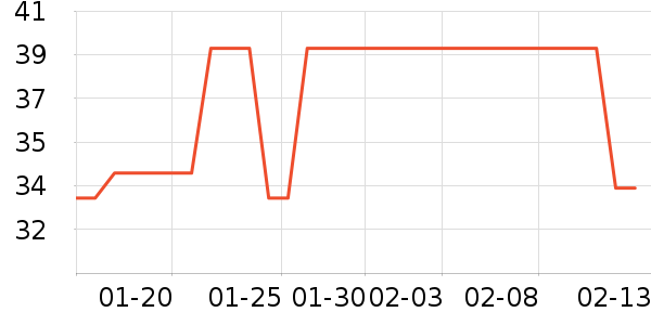 ����ܶ�ͯ����ʷ�۸�