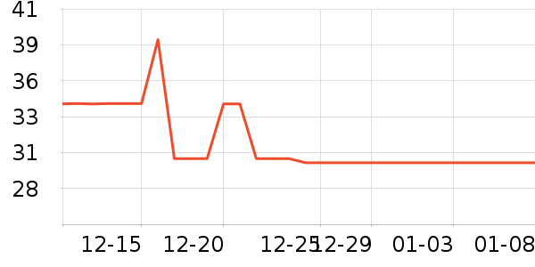 ����ľľ�ݶ�ͯ������ʷ�۸�