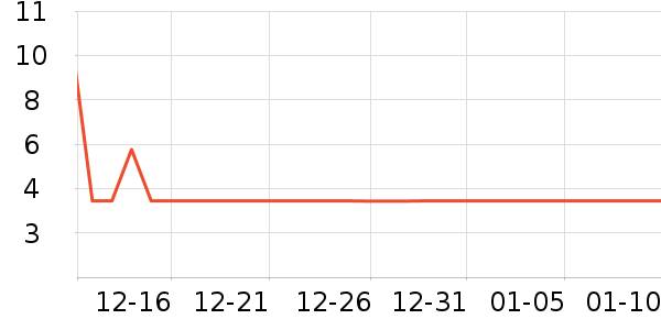 ����Ʒ�Ʊ���/ˮ��/ˮ����ʷ�۸�