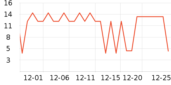 Ѧ�ǳ����۽�/����/������ʷ�۸�