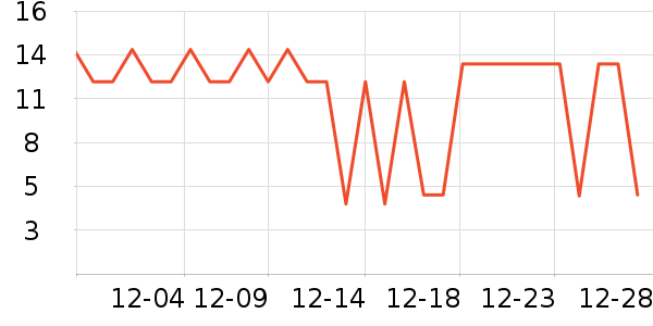 Ѧ�ǳ����۽�/����/������ʷ�۸�