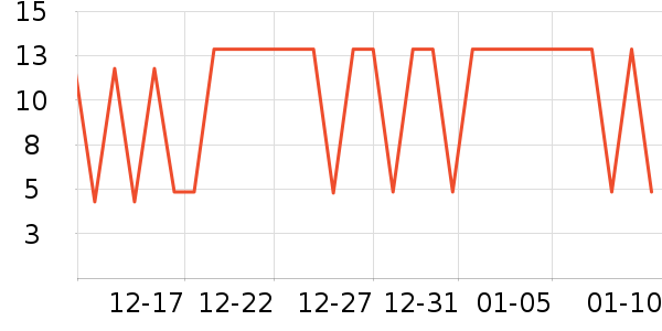 Ѧ�ǳ����۽�/����/������ʷ�۸�