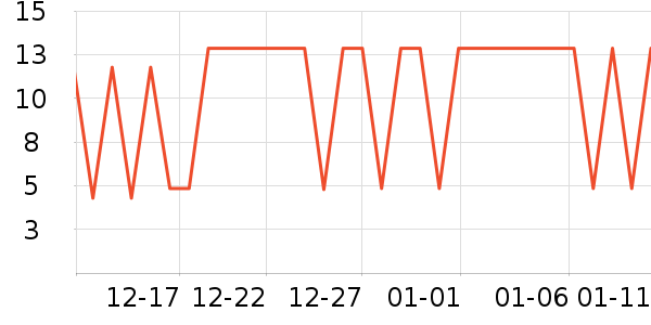 Ѧ�ǳ����۽�/����/������ʷ�۸�