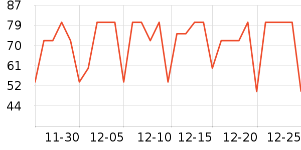 ��ũƻ����ʷ�۸�