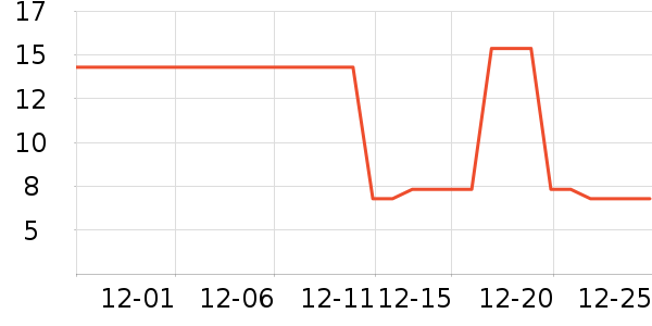 ����Ʒ�ƱʼǱ������ʷ�۸�