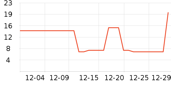 ����Ʒ�ƱʼǱ������ʷ�۸�