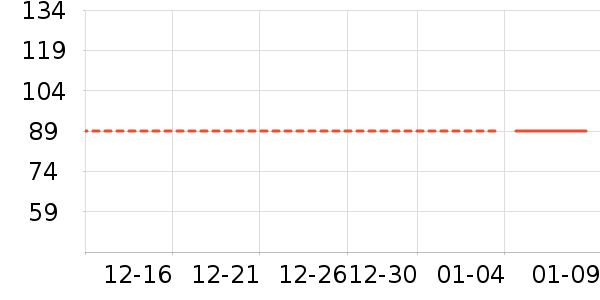 ��Ӥ����ͯ������ʷ�۸�