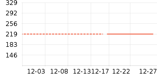 90�ֻ����װ��ʷ�۸�