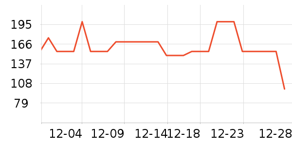 ��������˯��/�Ҿӷ���װ��ʷ�۸�