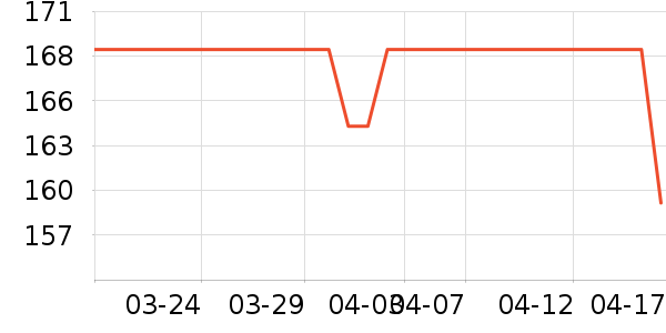 �ɸ��ͯ���ֳ���ʷ�۸�