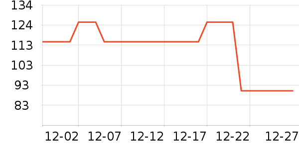 ţ��/��Ʒ��ʷ�۸�