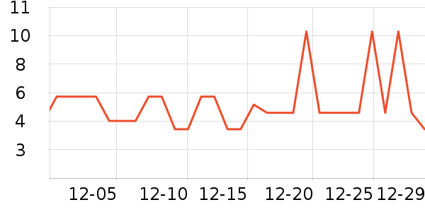 ����Ʒ�Ƹ��������ʷ�۸�