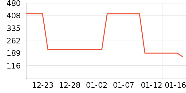 �����˶�Ь��ʷ�۸�