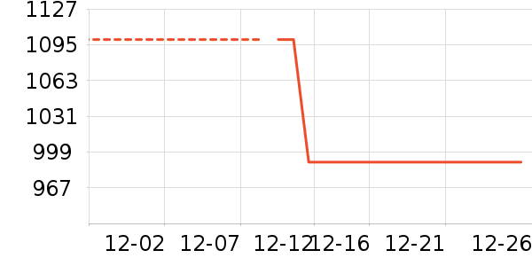 Kailas����Ь����ʷ�۸�