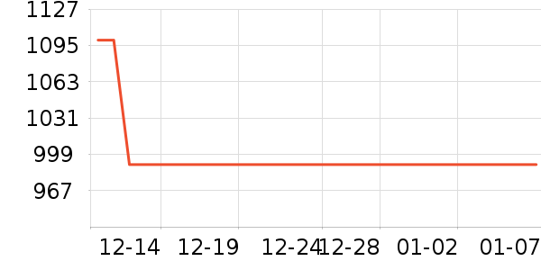 Kailas����Ь����ʷ�۸�