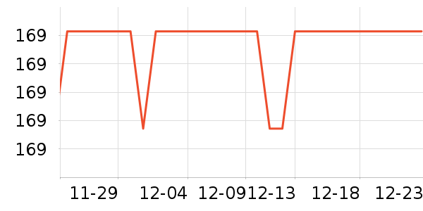 С���˳��ص�Դ��ʷ�۸�