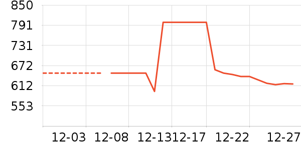SKG��Ħ��/��Ħ����ʷ�۸�