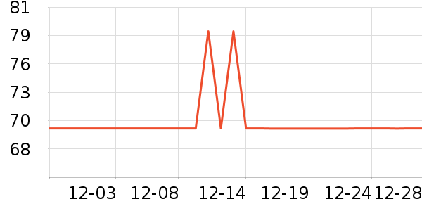 ��Ľñ��/Χ��/������װ��ʷ�۸�