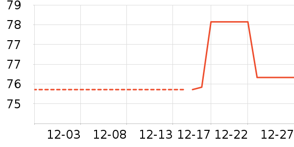 è�˱���/������ʷ�۸�