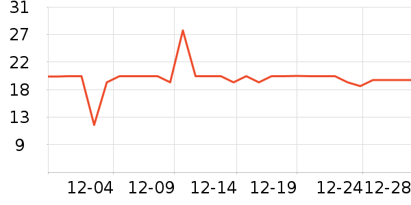 ��ȫ�����ʷ�۸�